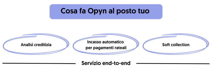 Servizio end-to-end-1