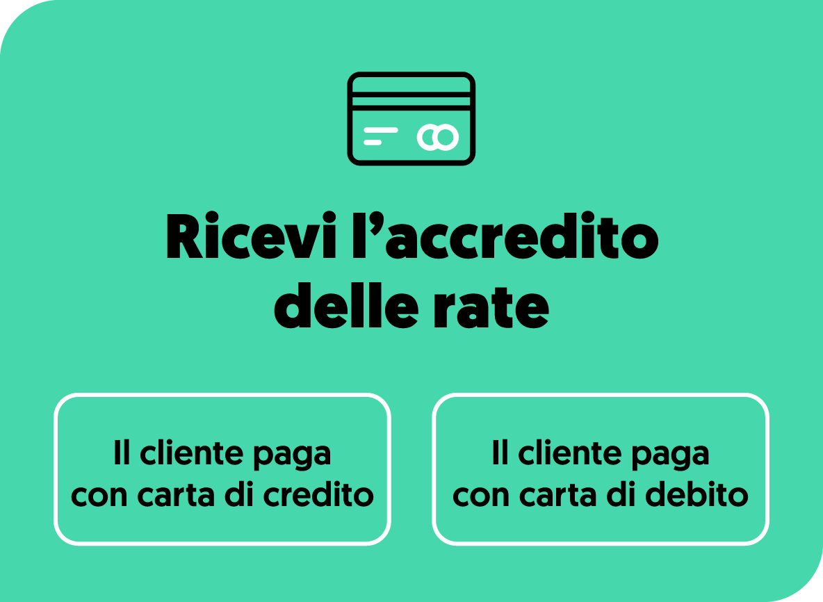 OpynPayLater_Infografica_Set02_03